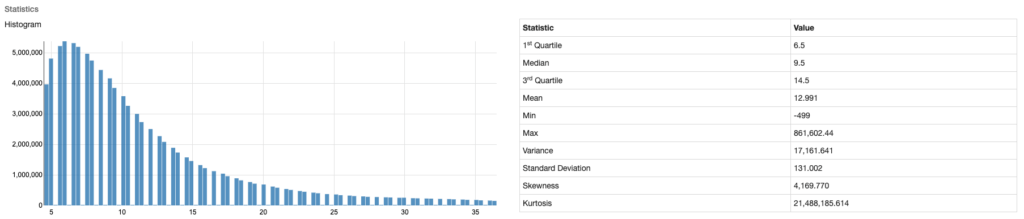 nyc-taxi-fare-data.png