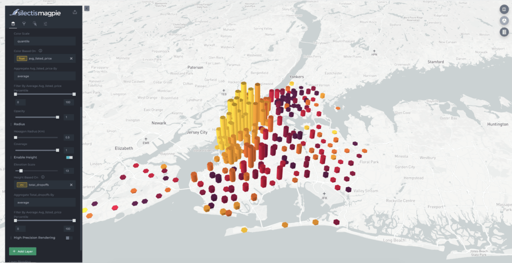 Data visualization with the Magpie Data Engineering Platform